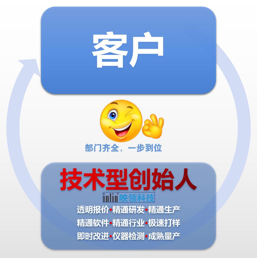 智能電熱毛巾架、智能壁龕廠(chǎng)家供應(yīng)商如何選擇？